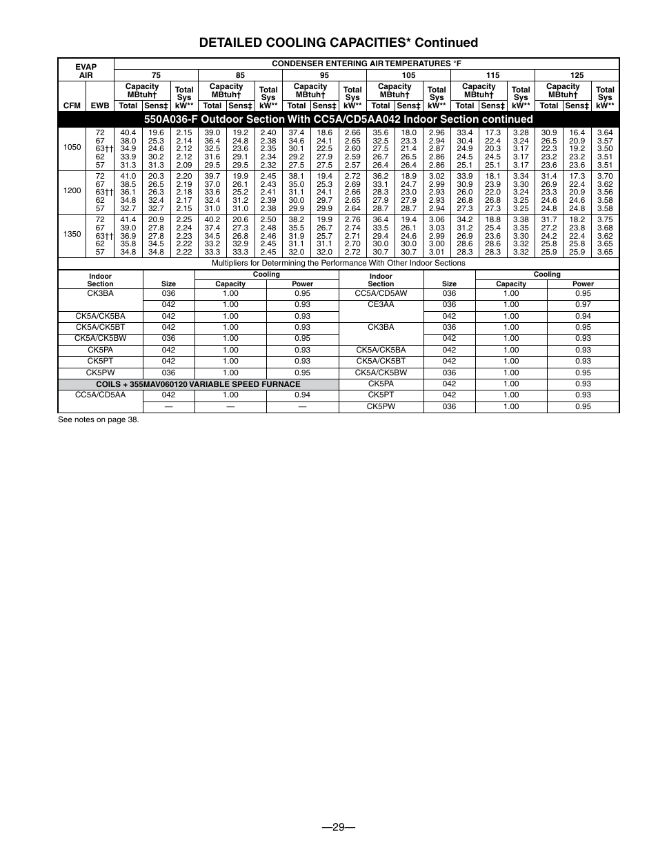 Detailed cooling capacities* continued | Bryant 550A User Manual | Page 29 / 44