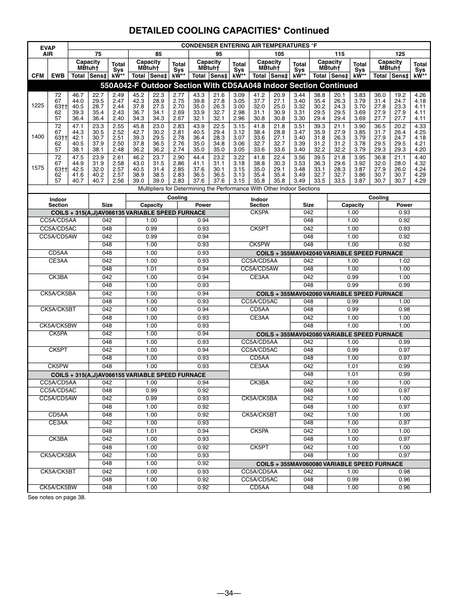 Detailed cooling capacities* continued | Bryant 550A User Manual | Page 34 / 44