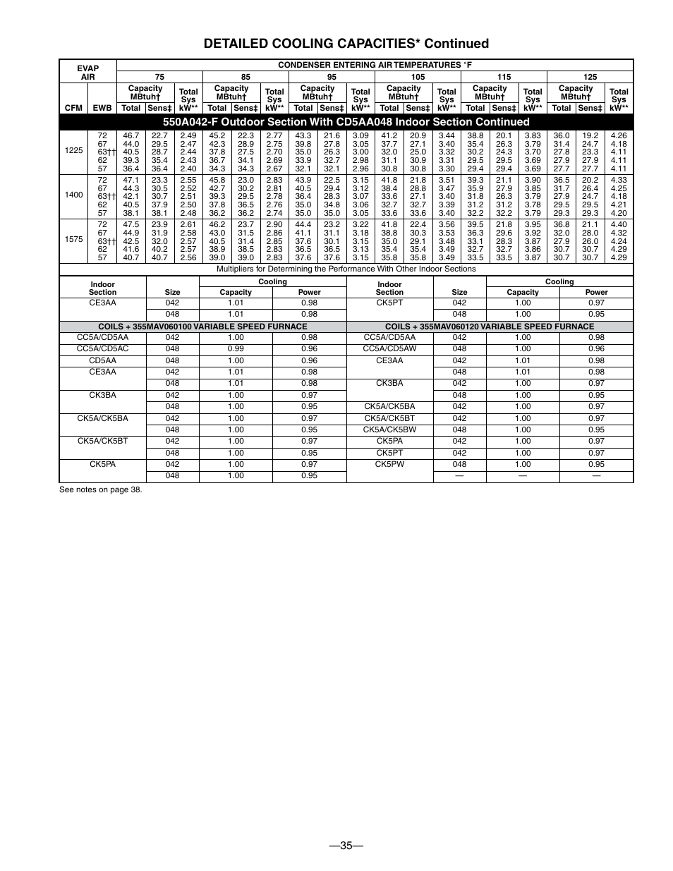 Detailed cooling capacities* continued | Bryant 550A User Manual | Page 35 / 44