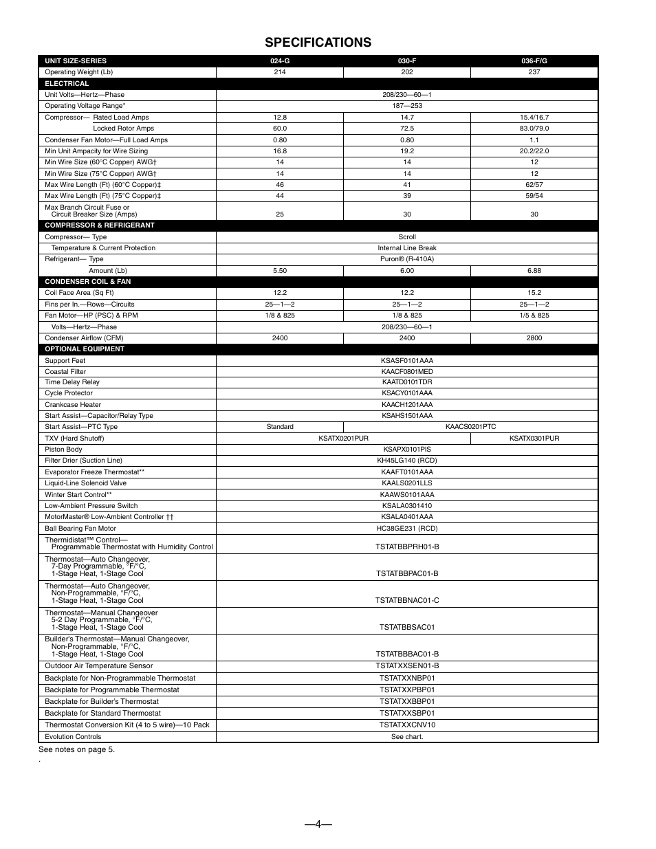 Specifications | Bryant 550A User Manual | Page 4 / 44