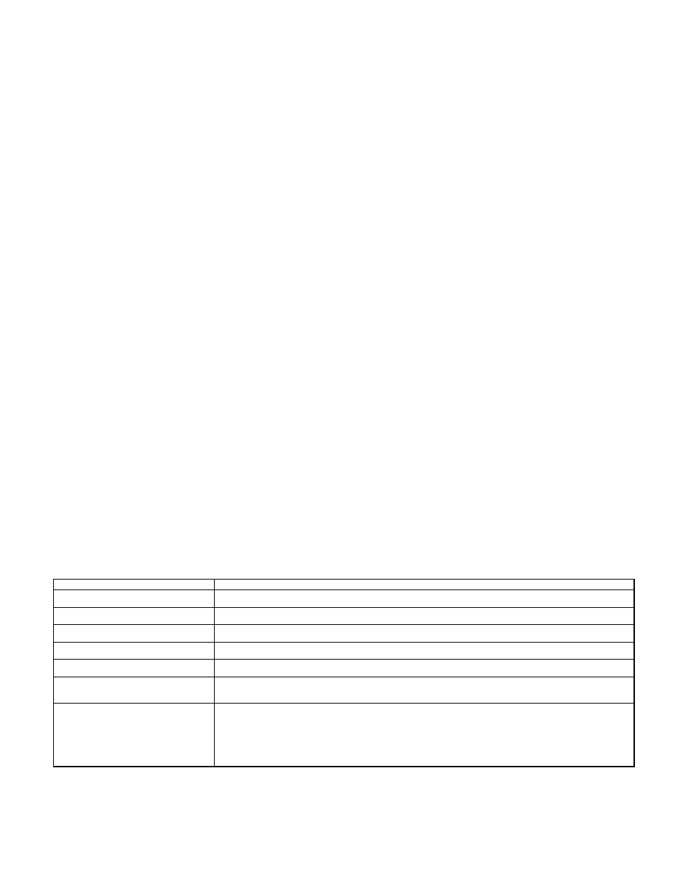 Bryant DUAL FUEL THERMOSTAT TSTAT User Manual | Page 7 / 8