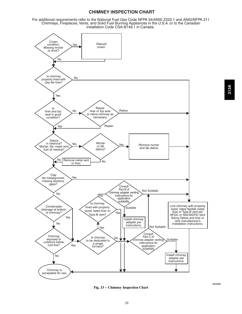 Chimney inspection chart, 313a | Bryant 313AAV User Manual | Page 29 / 54