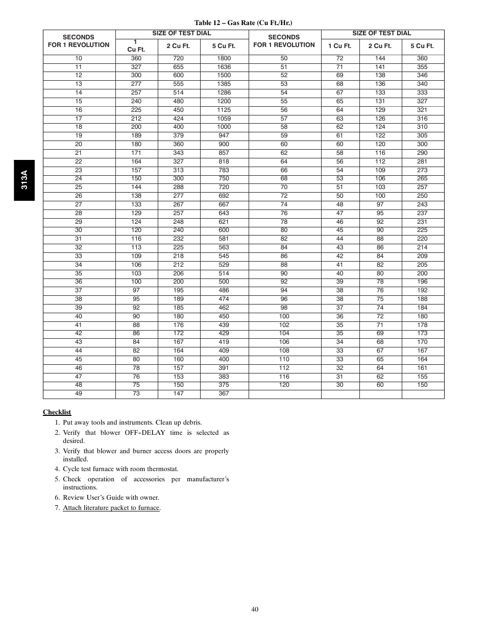 Bryant 313AAV User Manual | Page 40 / 54