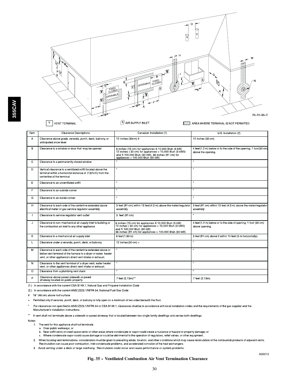 Bryant Condensing Gas 355CAV User Manual | Page 30 / 60