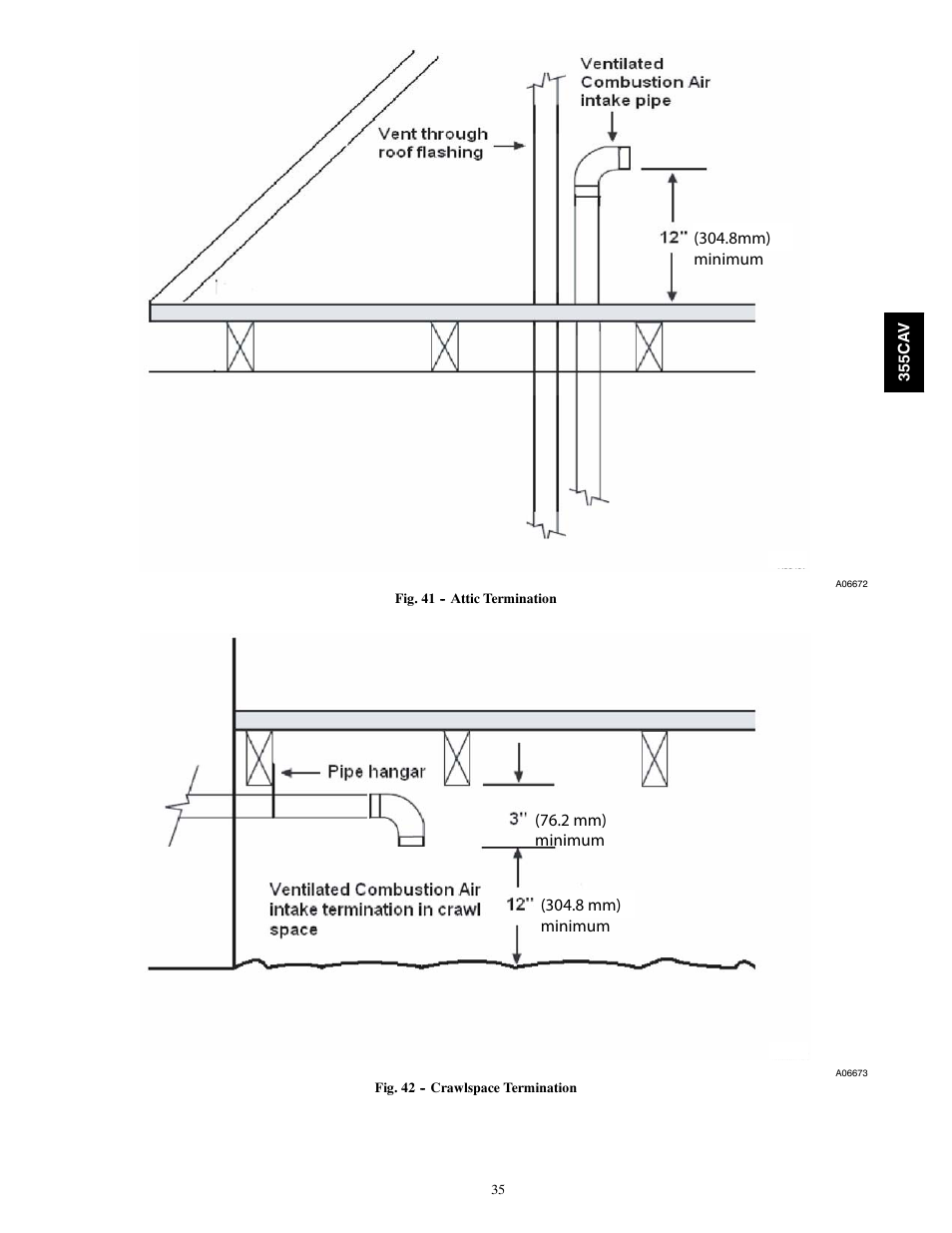 Bryant Condensing Gas 355CAV User Manual | Page 35 / 60