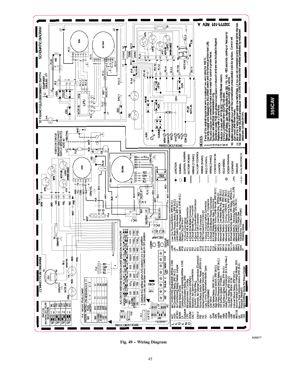 Bryant Condensing Gas 355CAV User Manual | Page 45 / 60