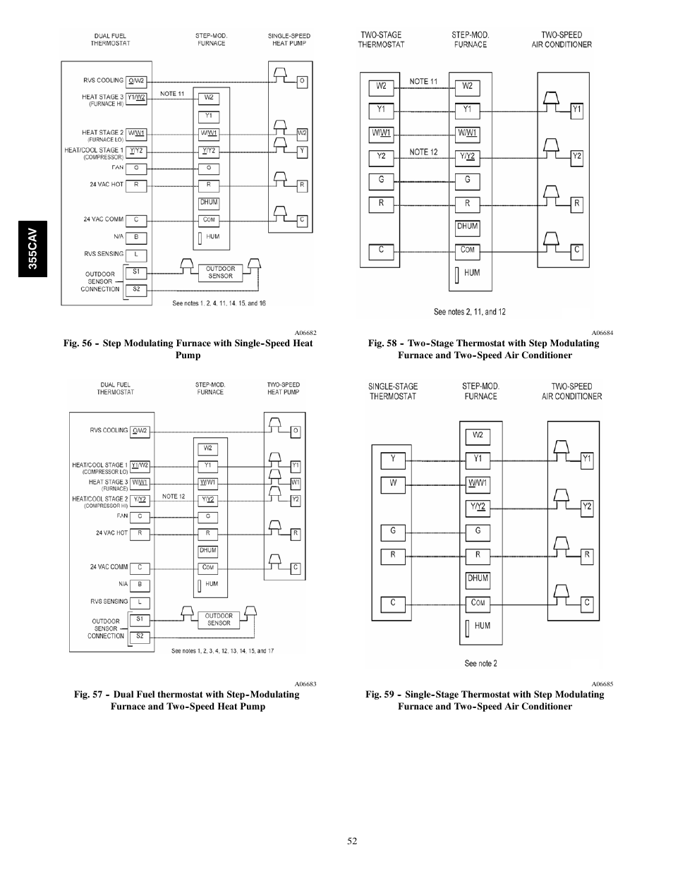 Bryant Condensing Gas 355CAV User Manual | Page 52 / 60