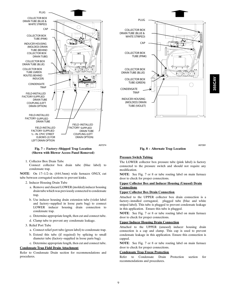 Bryant Condensing Gas 355CAV User Manual | Page 9 / 60