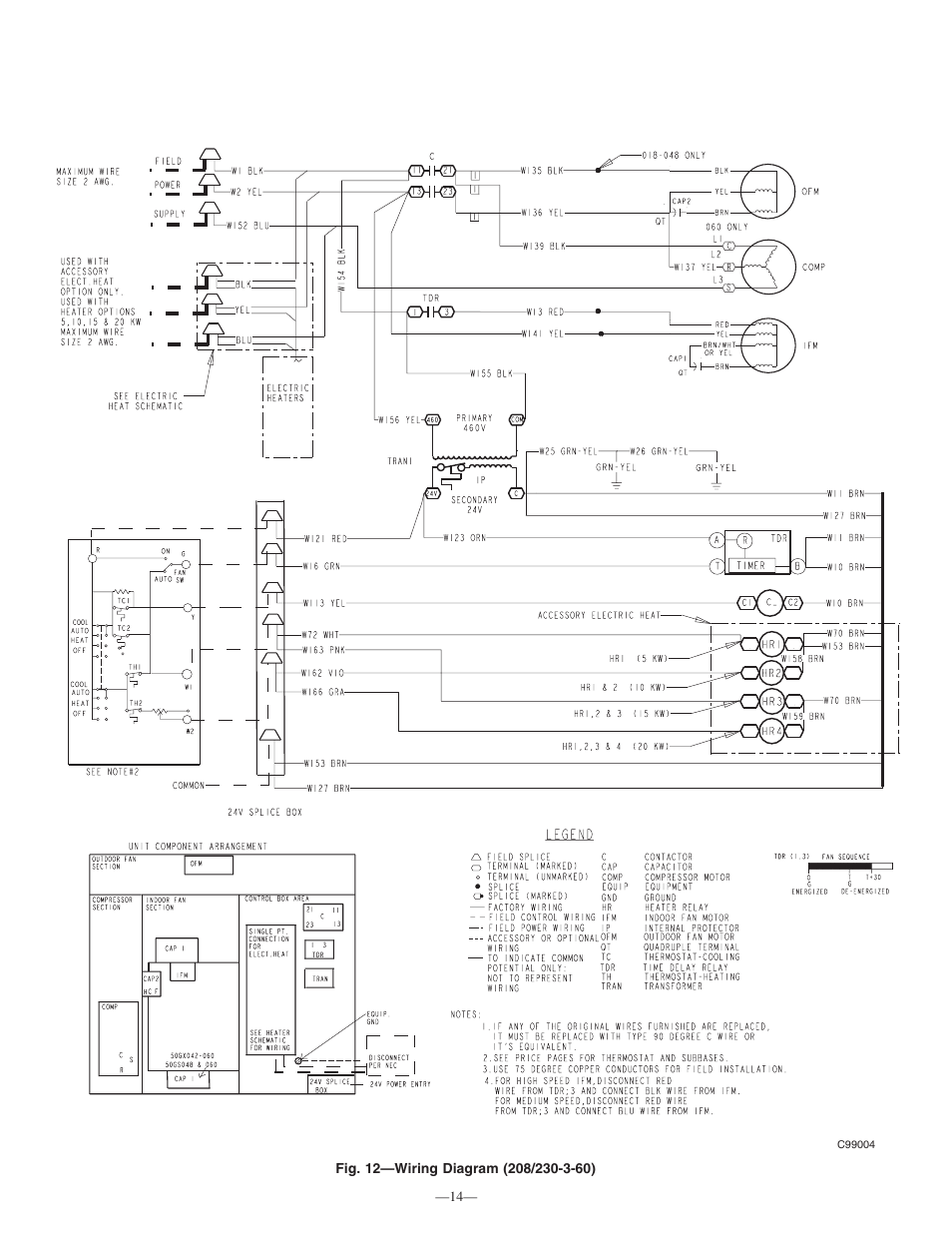 Bryant 701A User Manual | Page 14 / 24