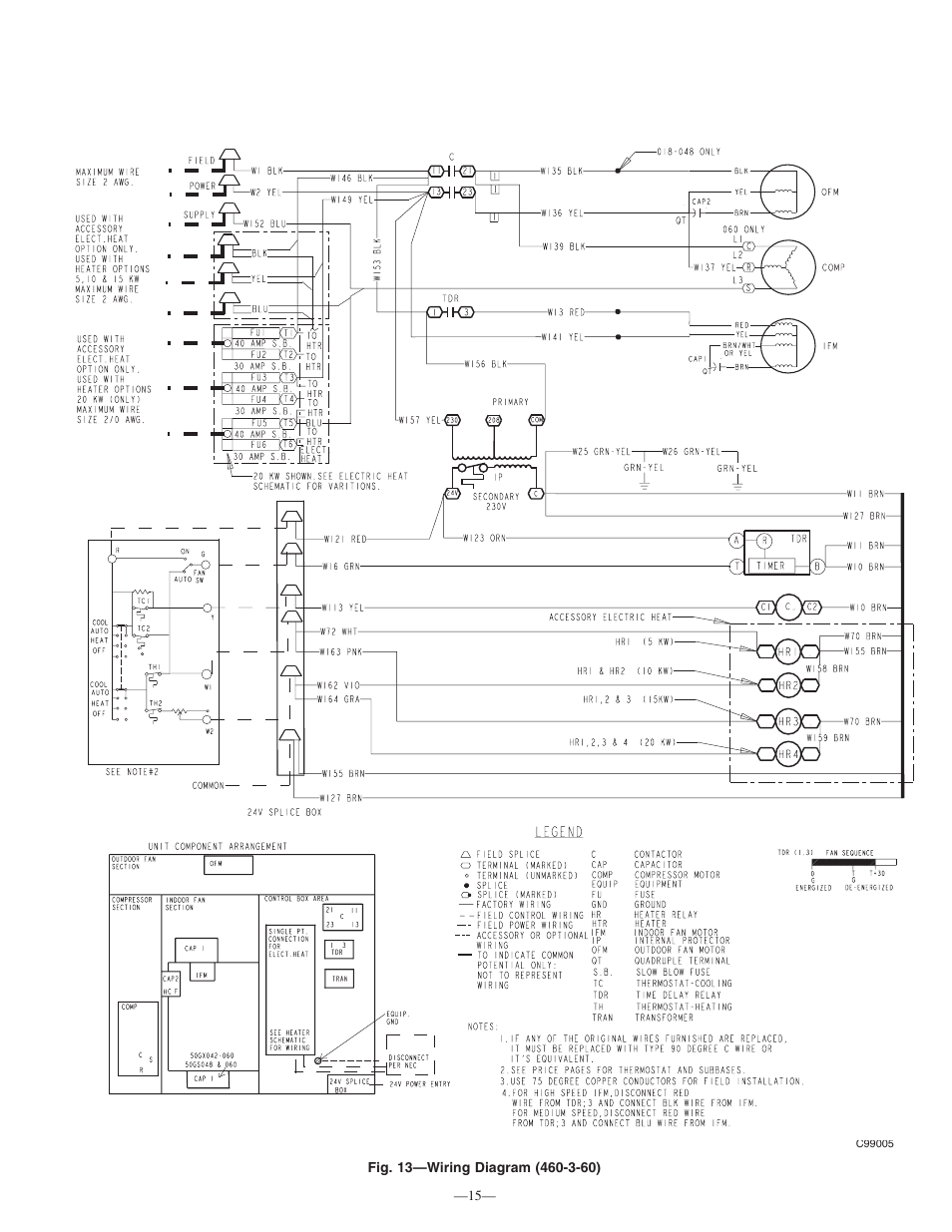 Bryant 701A User Manual | Page 15 / 24