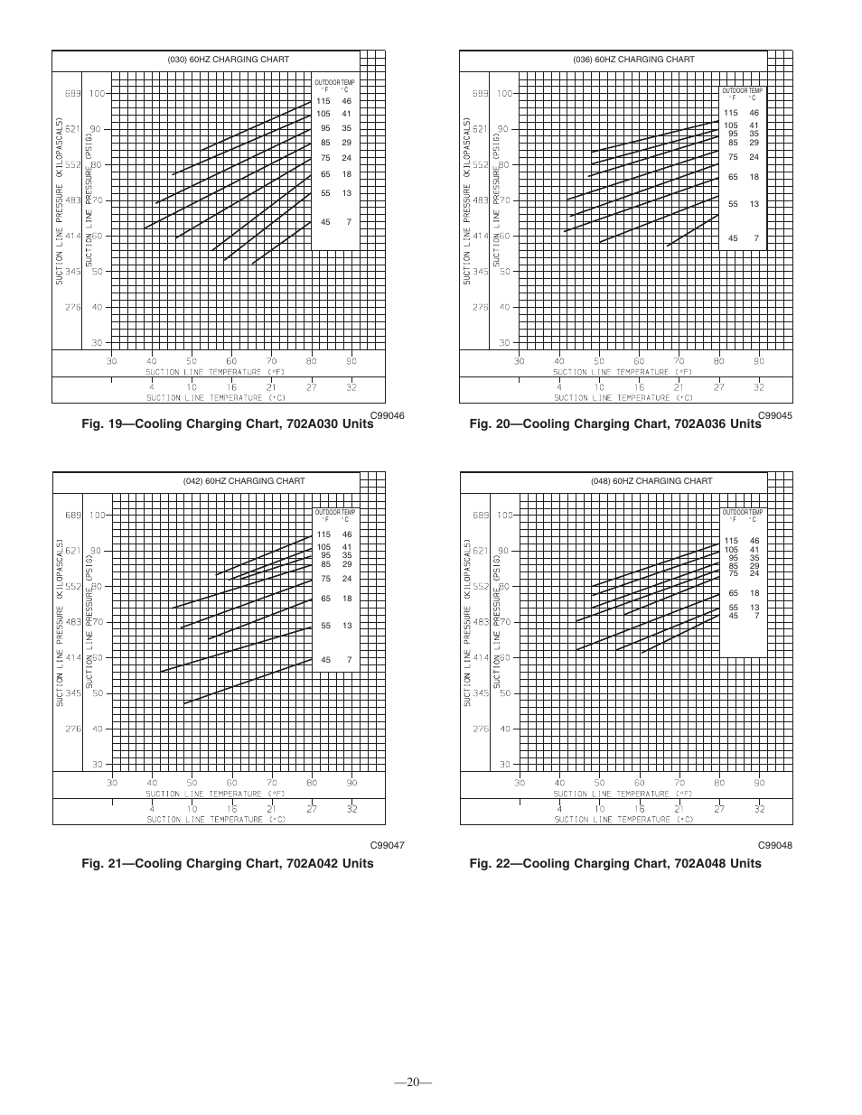 Bryant 701A User Manual | Page 20 / 24