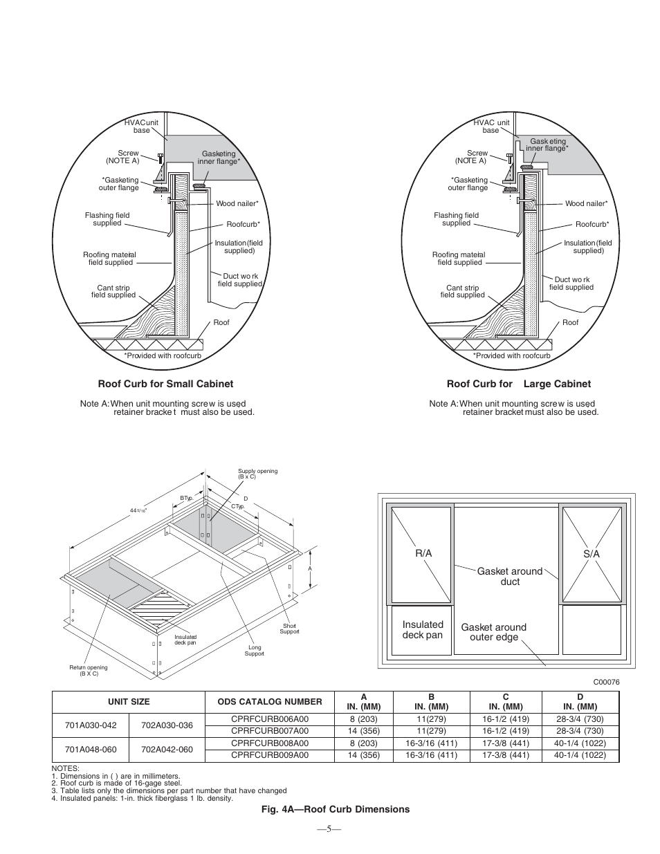 Bryant 701A User Manual | Page 5 / 24