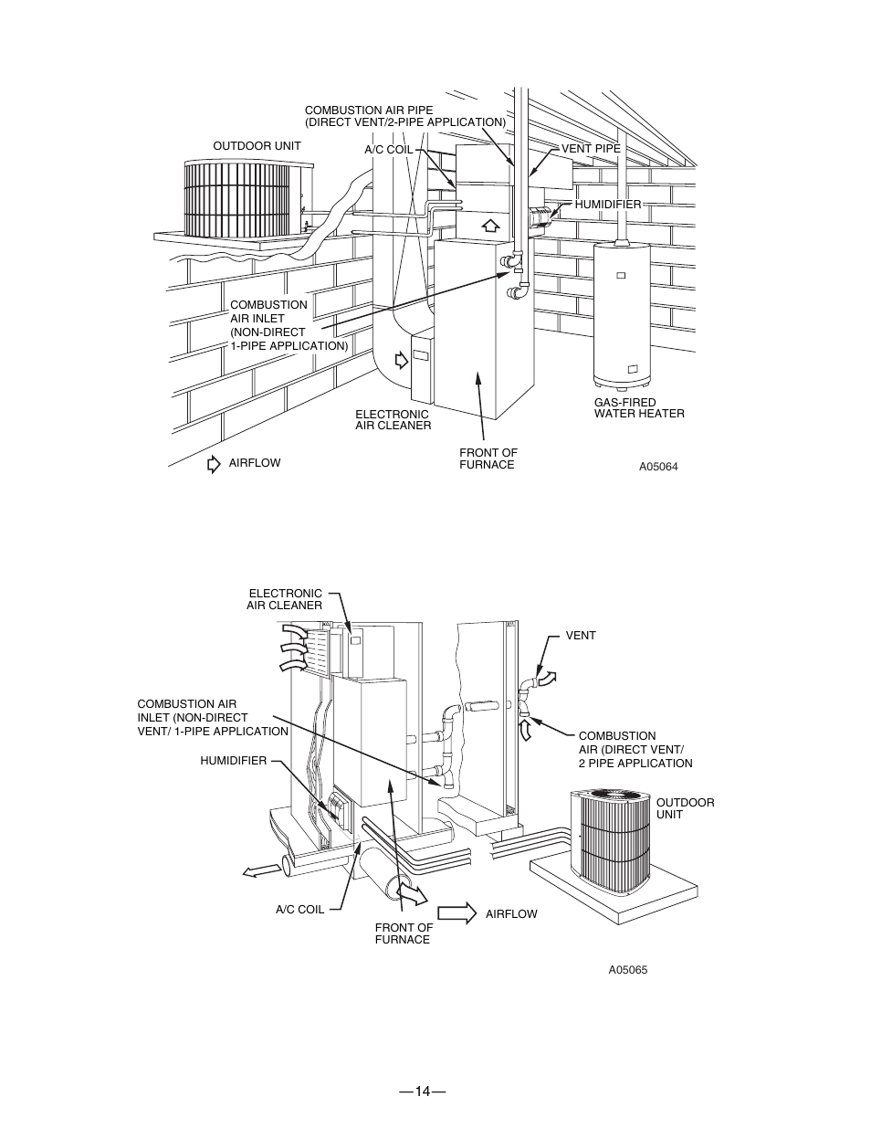 Bryant 340AAV User Manual | Page 14 / 16