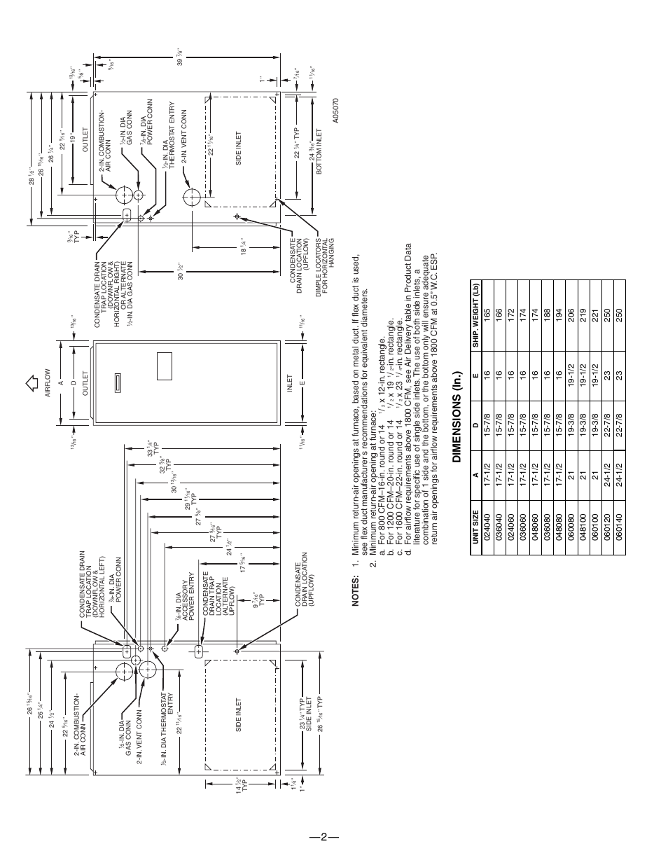 Dimensions (in.) | Bryant 340AAV User Manual | Page 2 / 16