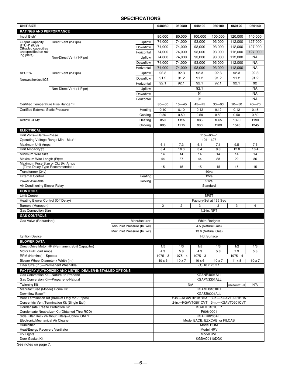 6— specifications | Bryant 340AAV User Manual | Page 6 / 16