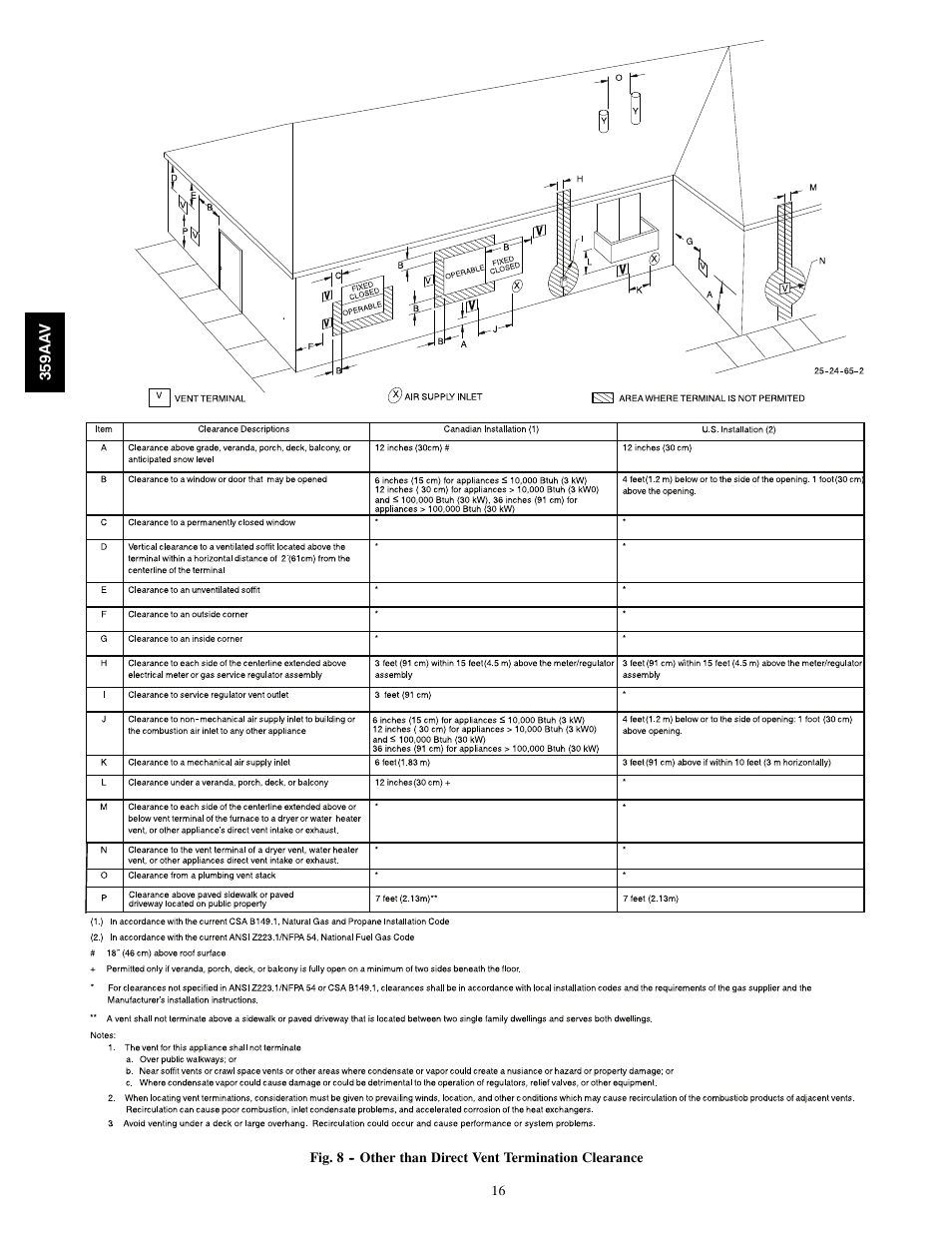 Bryant 4-WAY MULTIPOISE 359AAV User Manual | Page 16 / 44