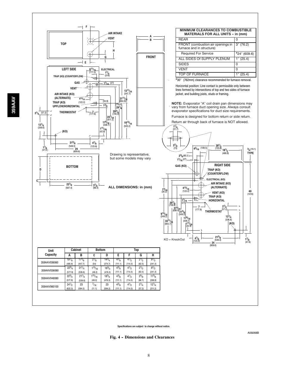 359aa v, Fig. 4 -- dimensions and clearances | Bryant 4-WAY MULTIPOISE 359AAV User Manual | Page 8 / 44