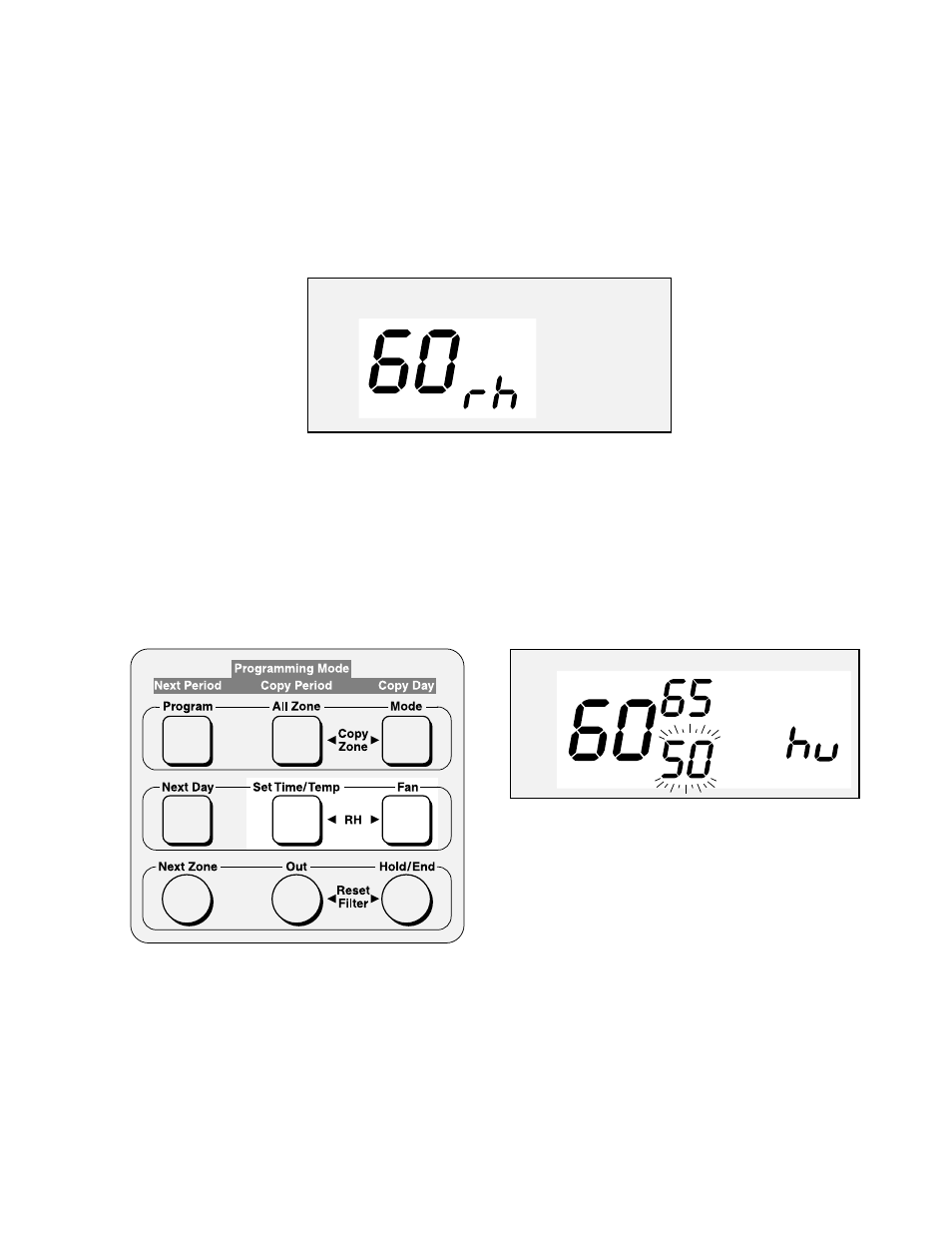 Controlling your humidity | Bryant ZONE PERFECT PLUS A96447 User Manual | Page 17 / 24