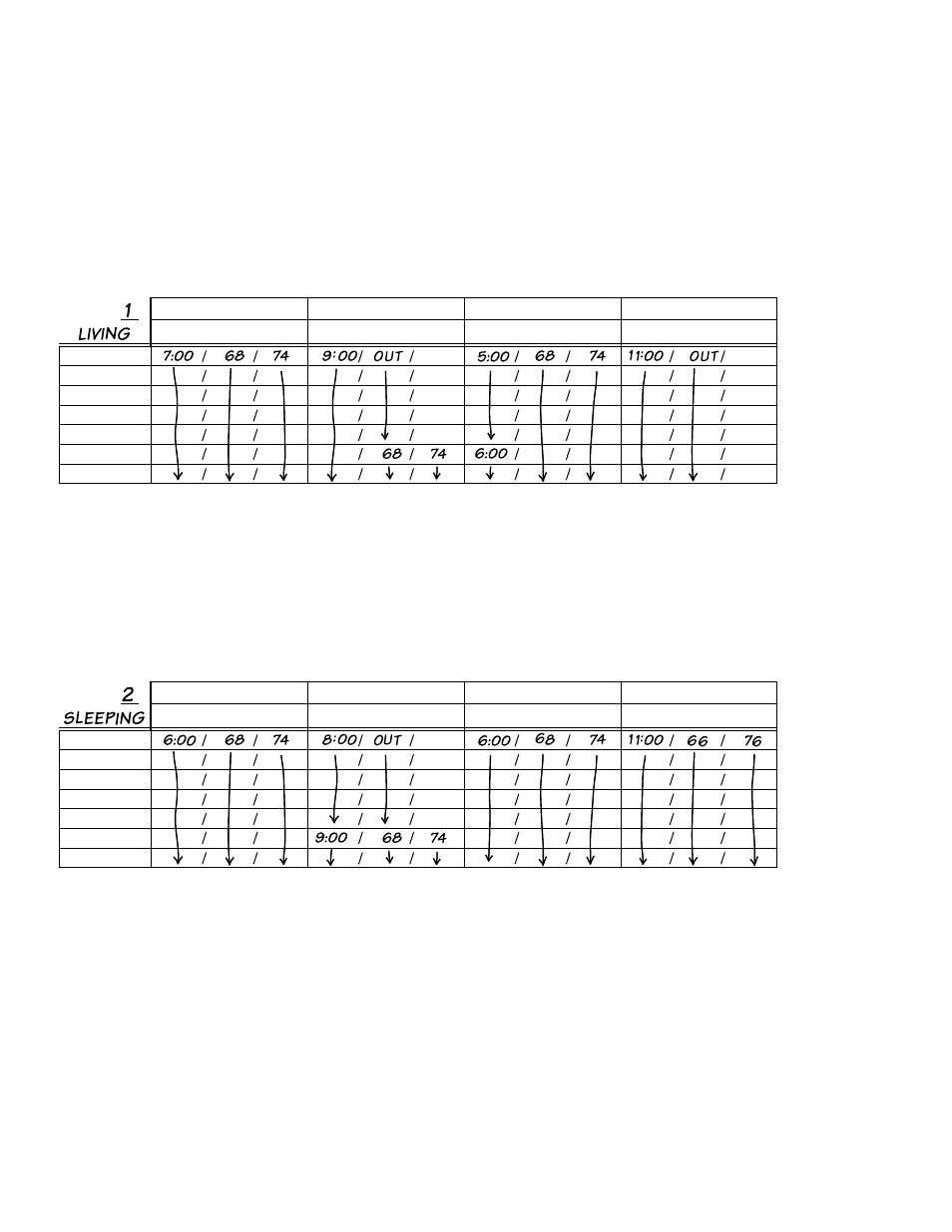 Planning your comfort schedule | Bryant ZONE PERFECT PLUS A96447 User Manual | Page 4 / 24