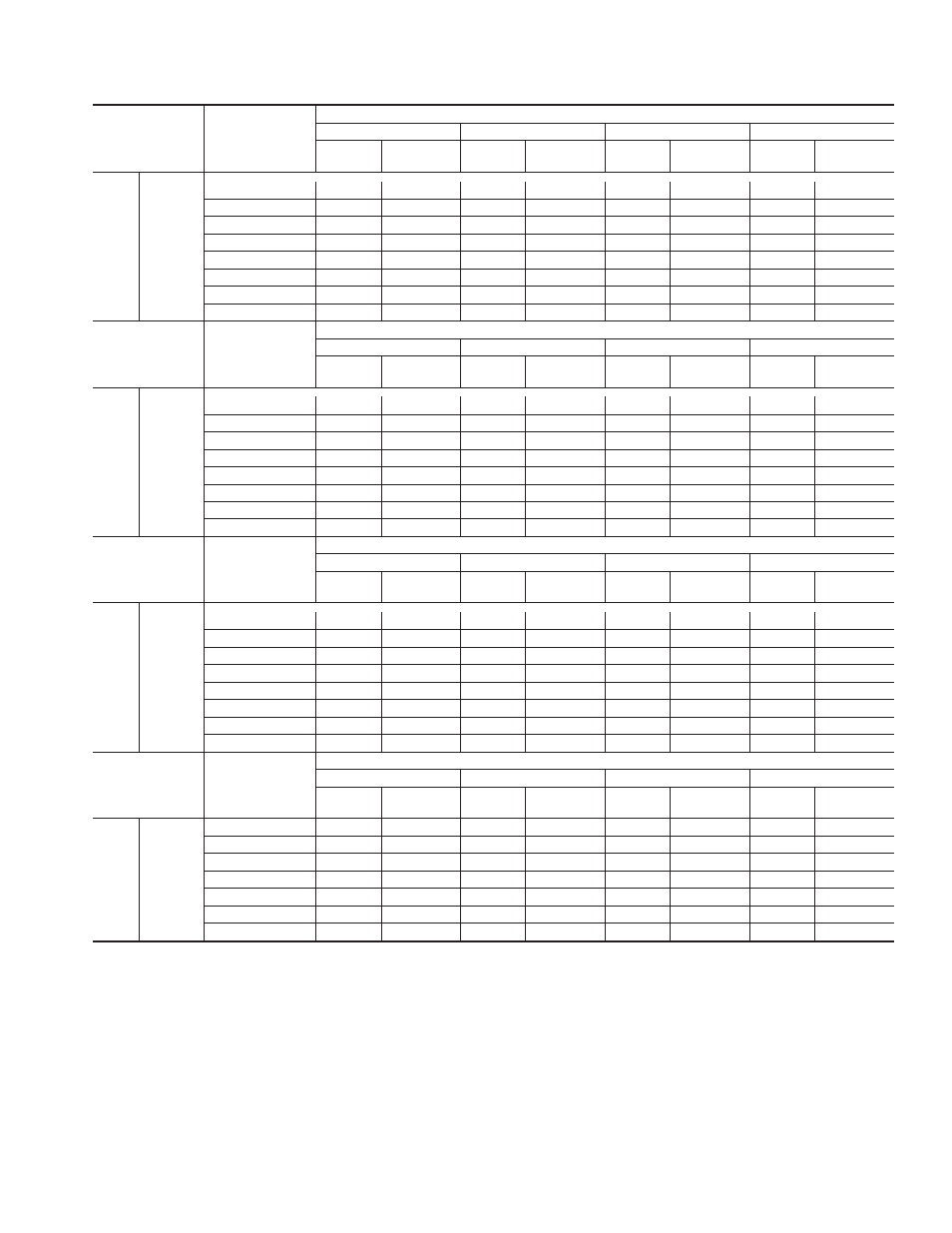 Bryant Induced-Combustion 4-Way Multipoise 310AAV User Manual | Page 40 / 49