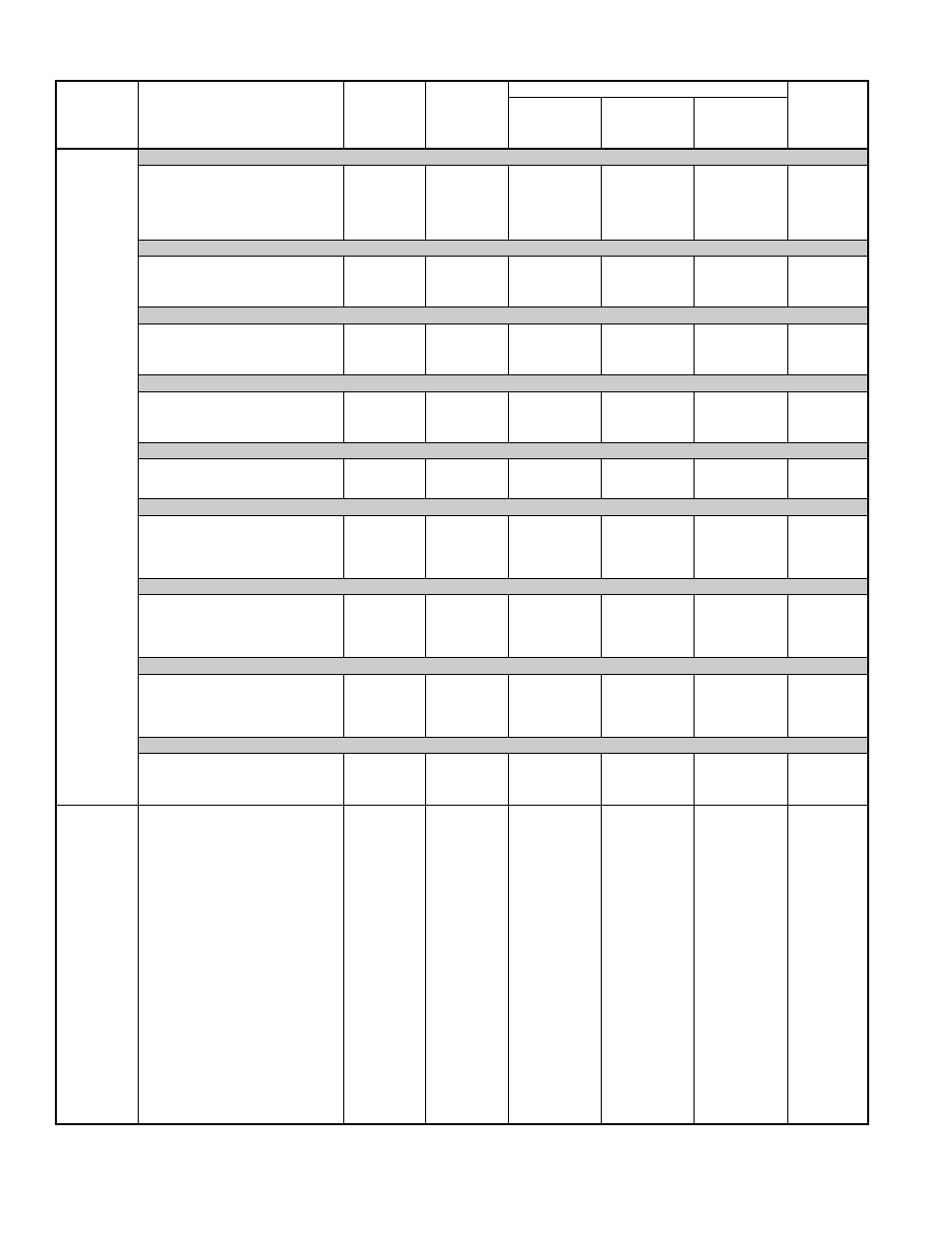 Combination ratings continued | Bryant Air Conditoner 533A User Manual | Page 10 / 24