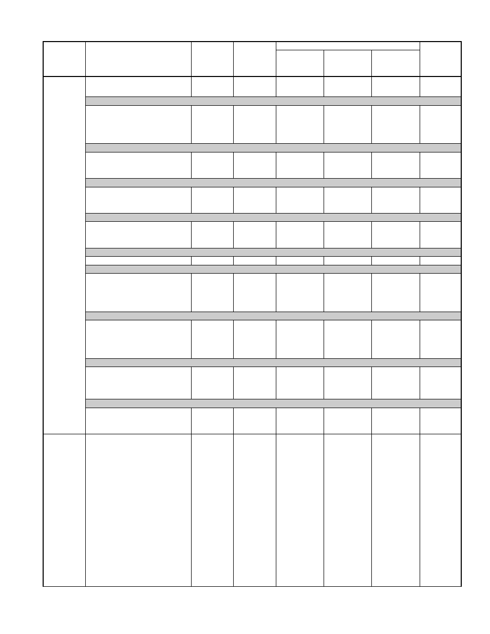 Combination ratings continued | Bryant Air Conditoner 533A User Manual | Page 11 / 24