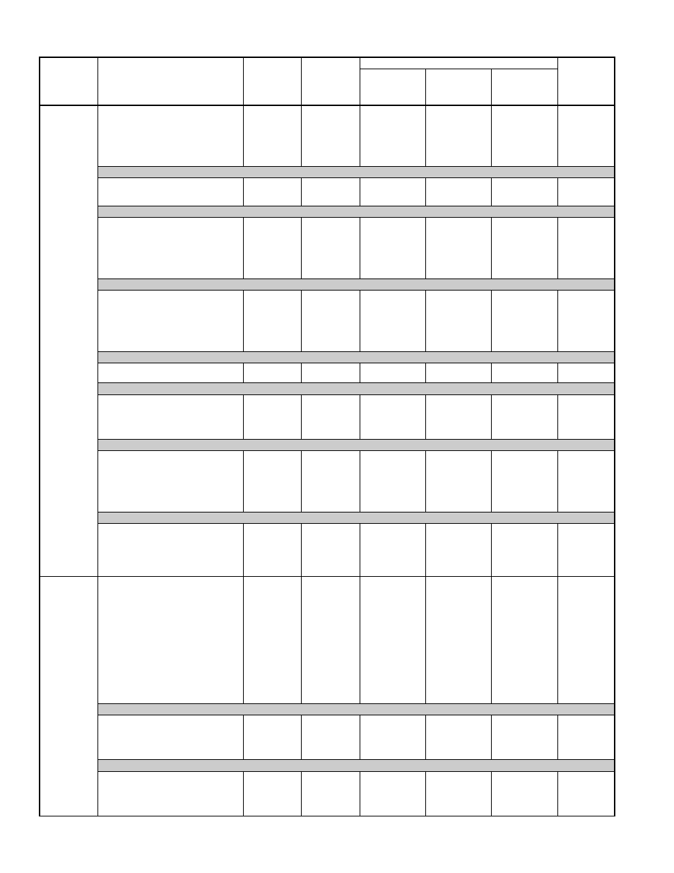 Combination ratings continued | Bryant Air Conditoner 533A User Manual | Page 12 / 24