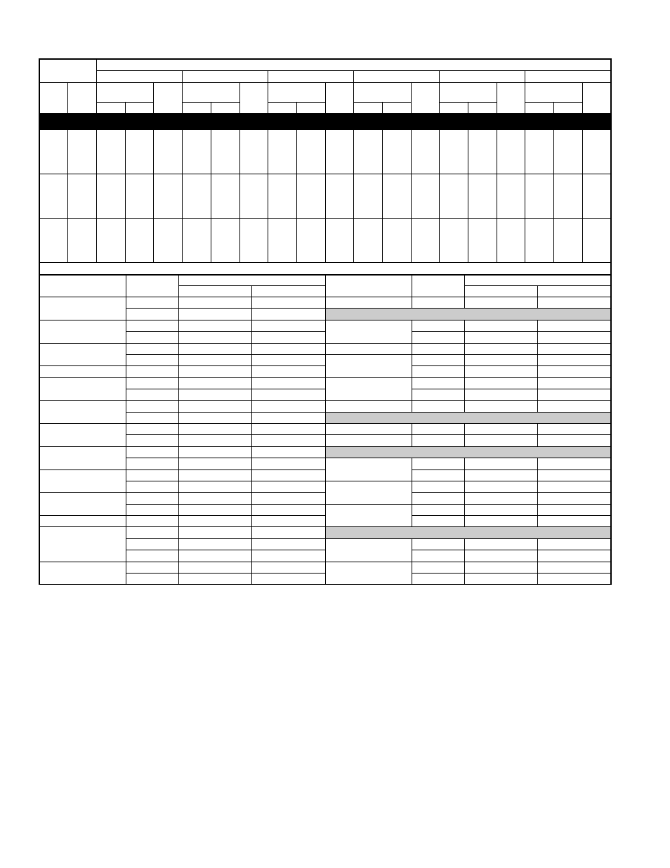 Detailed cooling capacities | Bryant Air Conditoner 533A User Manual | Page 14 / 24