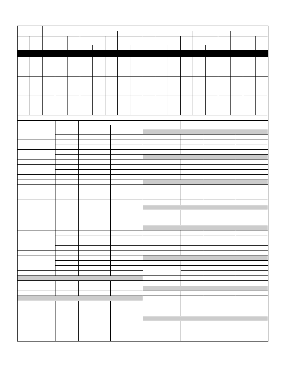 Detailed cooling capacities* continued | Bryant Air Conditoner 533A User Manual | Page 16 / 24