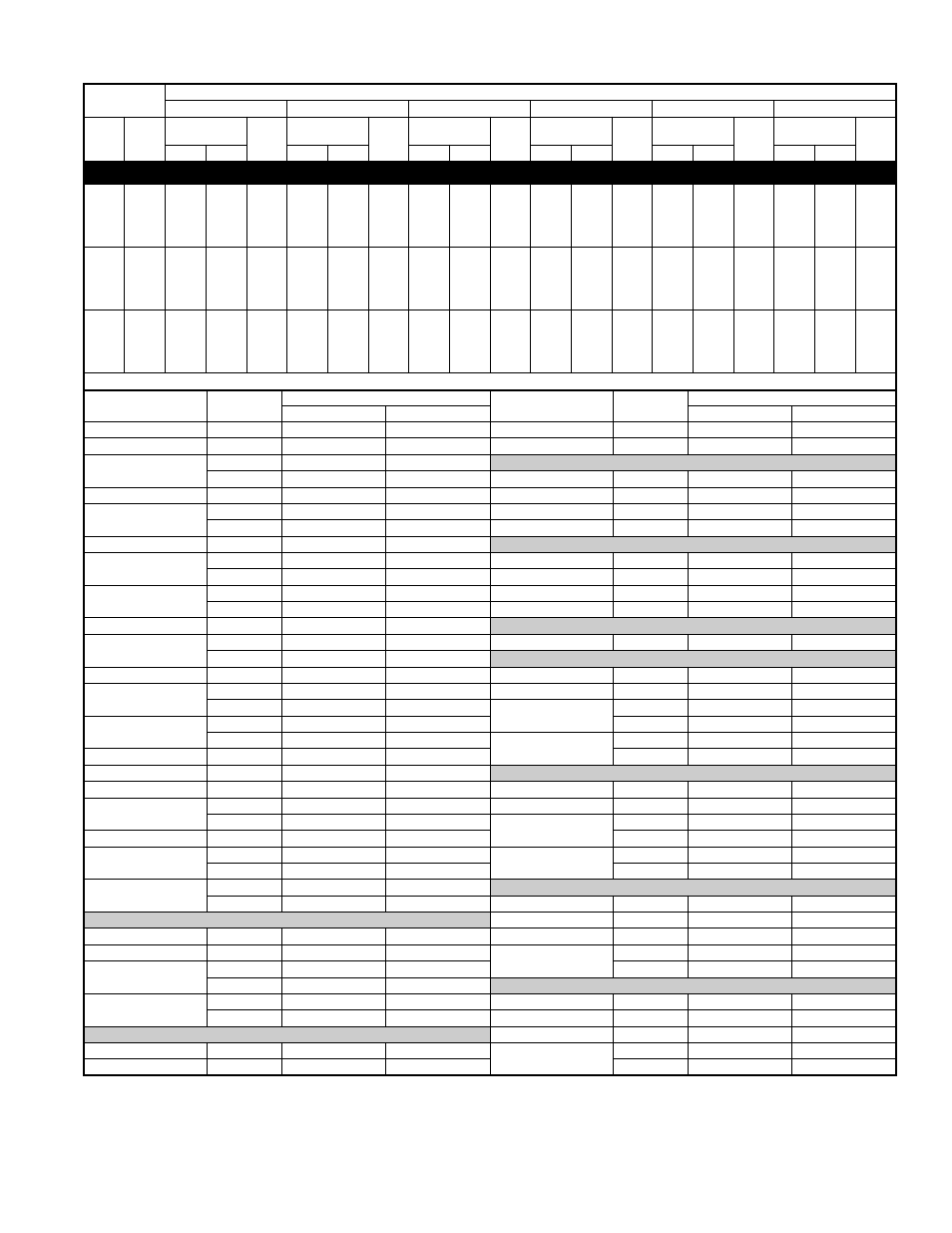 Detailed cooling capacities* continued | Bryant Air Conditoner 533A User Manual | Page 17 / 24