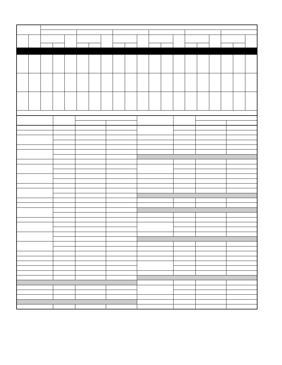 Detailed cooling capacities* continued | Bryant Air Conditoner 533A User Manual | Page 18 / 24