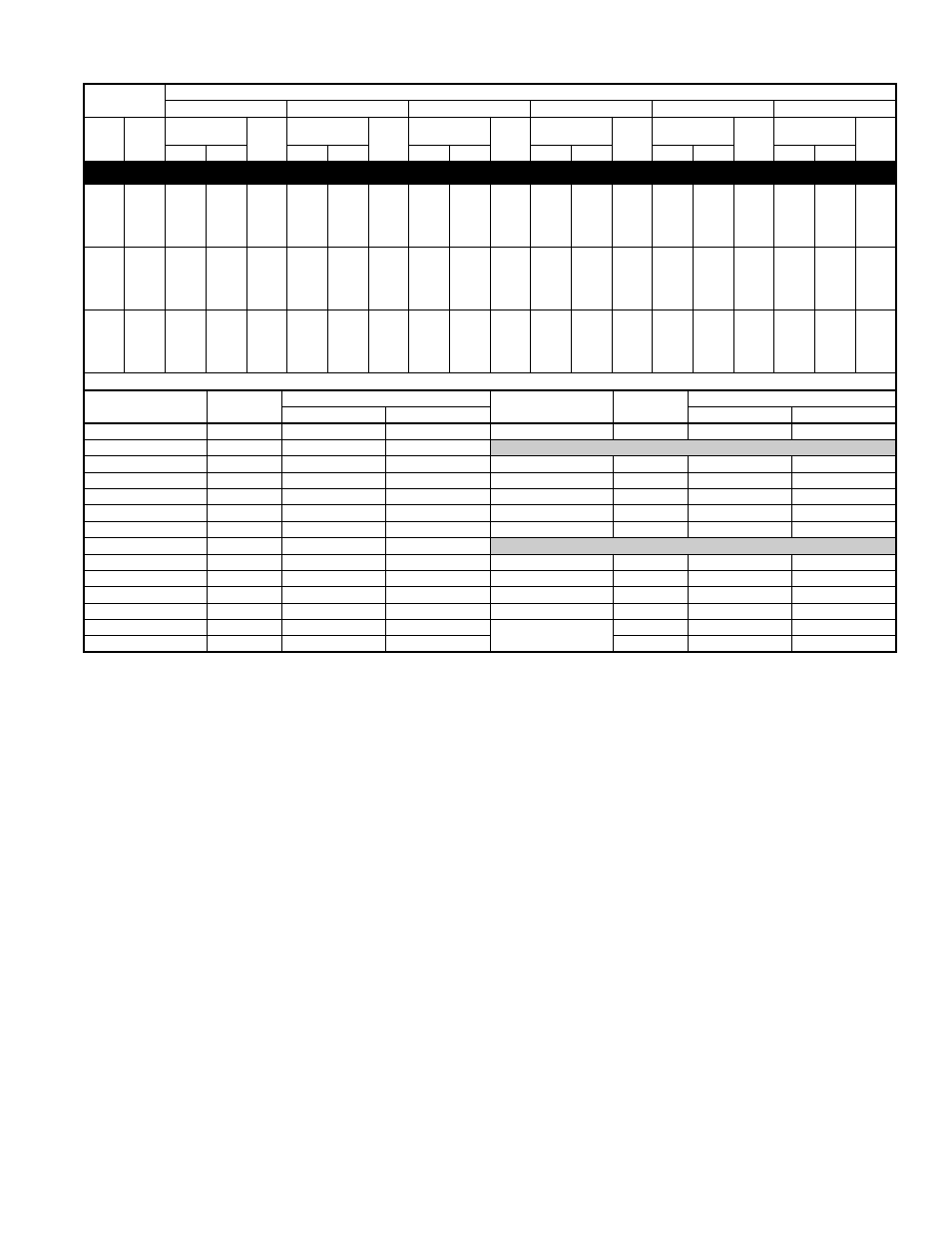 Detailed cooling capacities* continued | Bryant Air Conditoner 533A User Manual | Page 19 / 24
