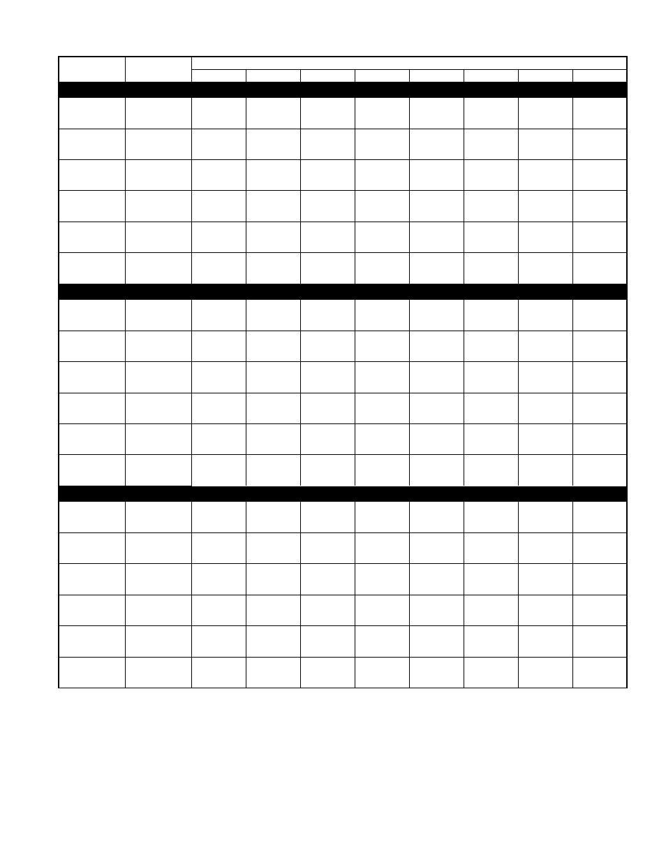 Condenser only ratings* continued | Bryant Air Conditoner 533A User Manual | Page 21 / 24