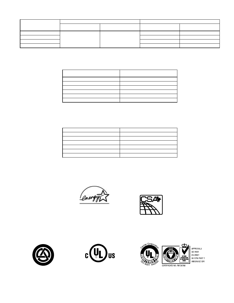 3— recommended tube diameters, Check-flo-rater® piston, Charging subcooling (txv-type expansion device*) | Bryant Air Conditoner 533A User Manual | Page 3 / 24