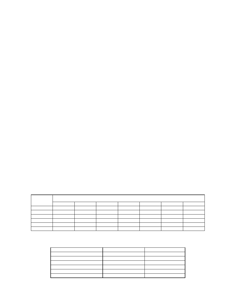 Sound power (dba) | Bryant Air Conditoner 533A User Manual | Page 7 / 24