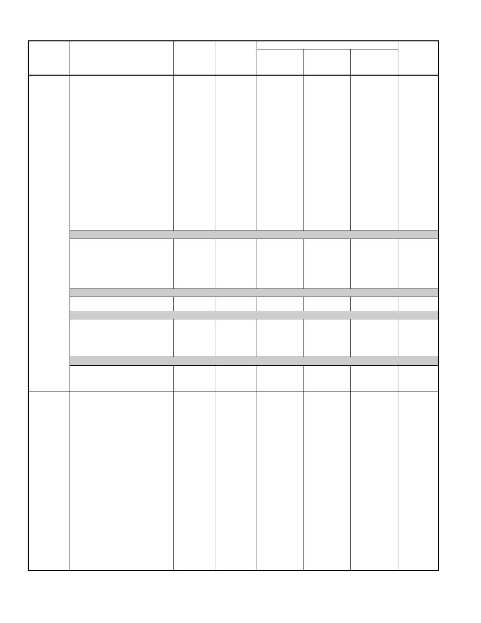 Combination ratings | Bryant Air Conditoner 533A User Manual | Page 8 / 24