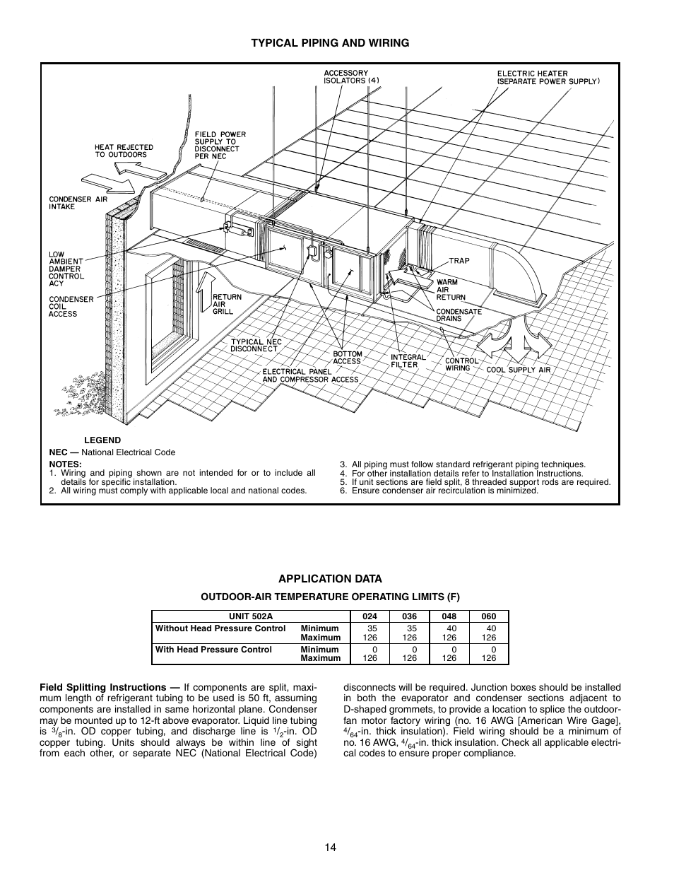 Bryant CeilingPAC 502A User Manual | Page 14 / 16