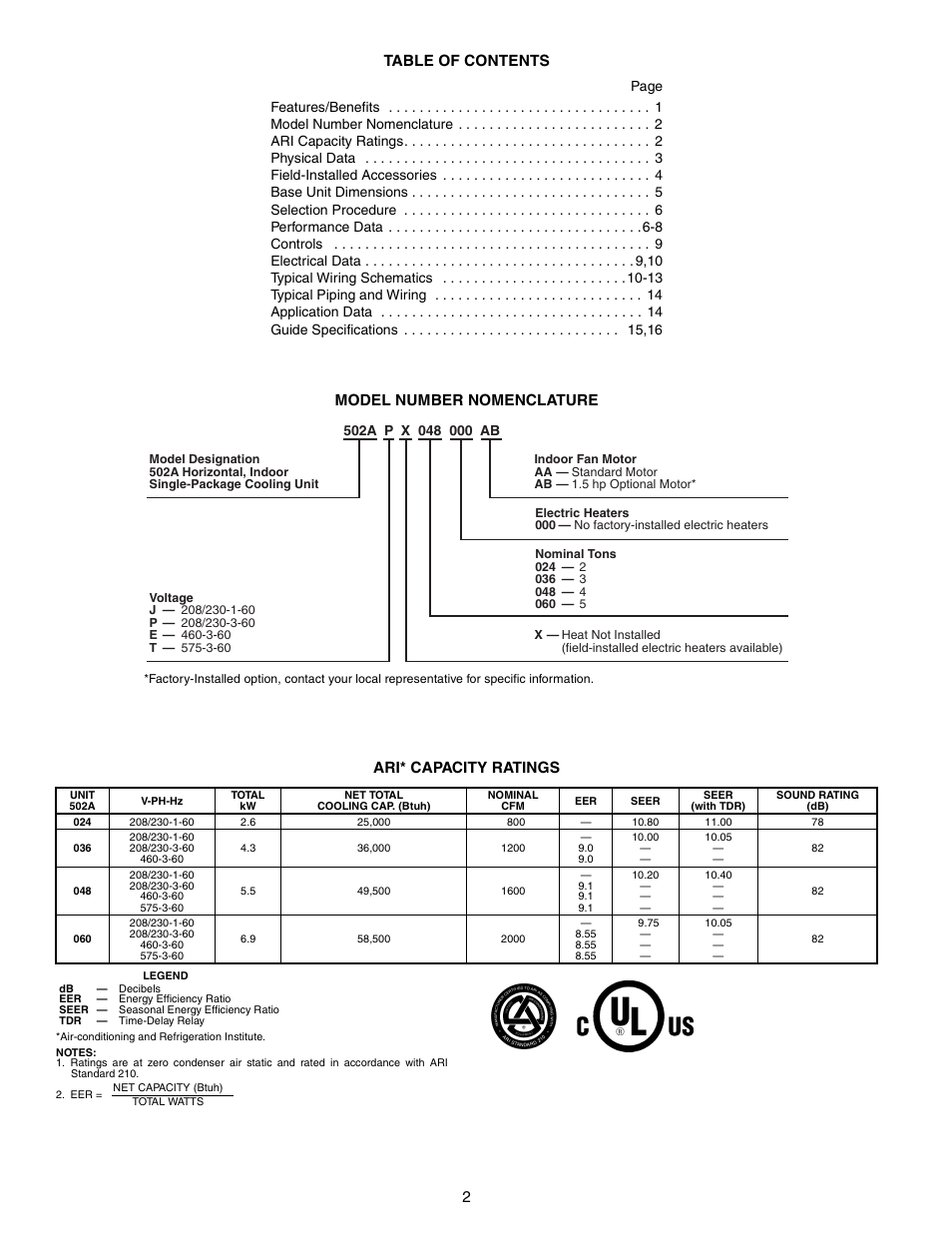 2table of contents, Model number nomenclature ari* capacity ratings | Bryant CeilingPAC 502A User Manual | Page 2 / 16