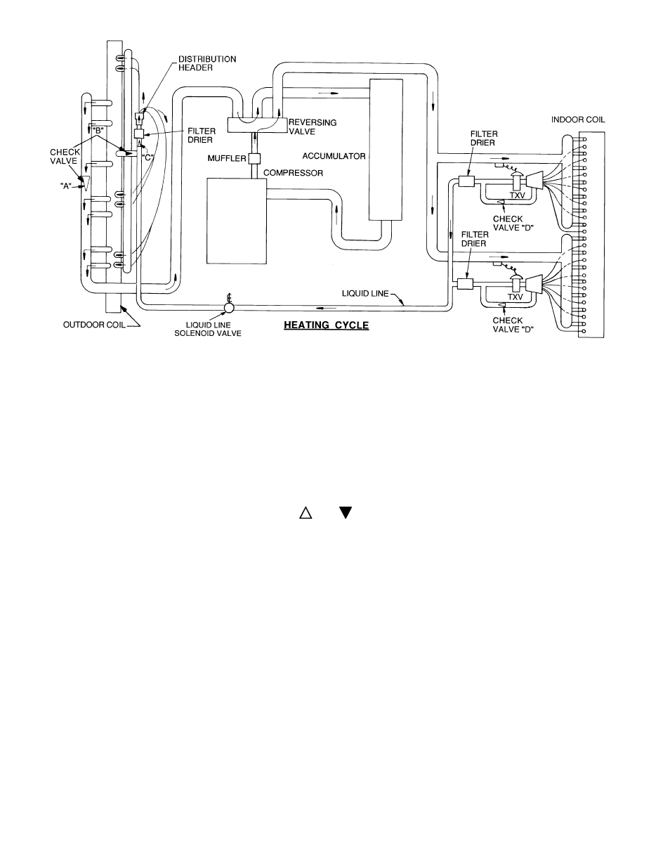 Bryant 541A User Manual | Page 18 / 24