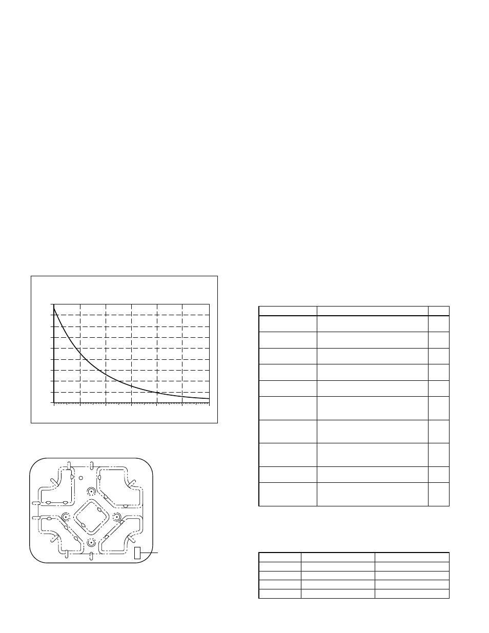 Thermistor curve | Bryant Hat Pump 698B User Manual | Page 12 / 16