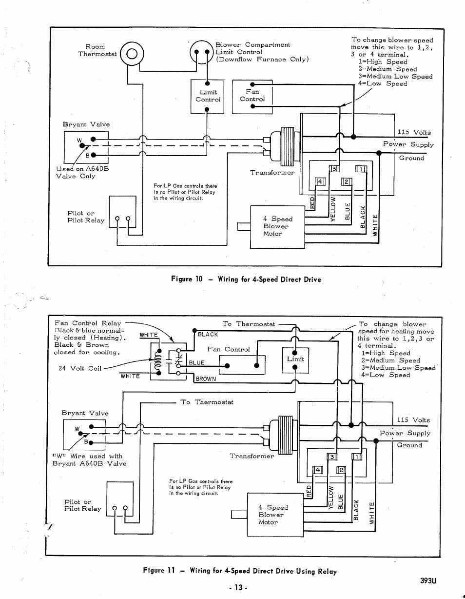 Bryant Gas Air 393U User Manual | Page 13 / 15