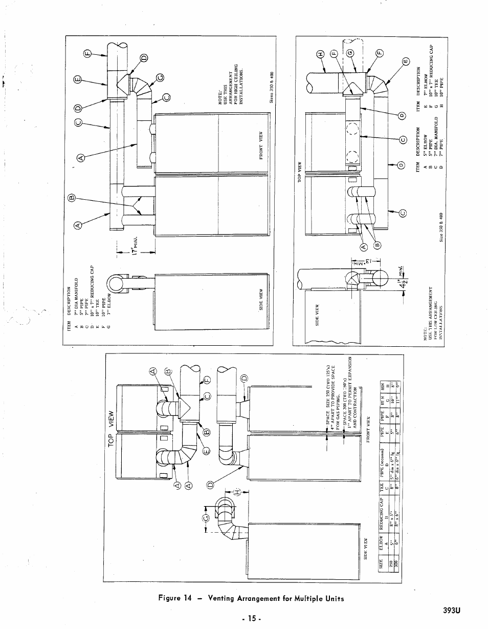 2 o 3 | Bryant Gas Air 393U User Manual | Page 15 / 15
