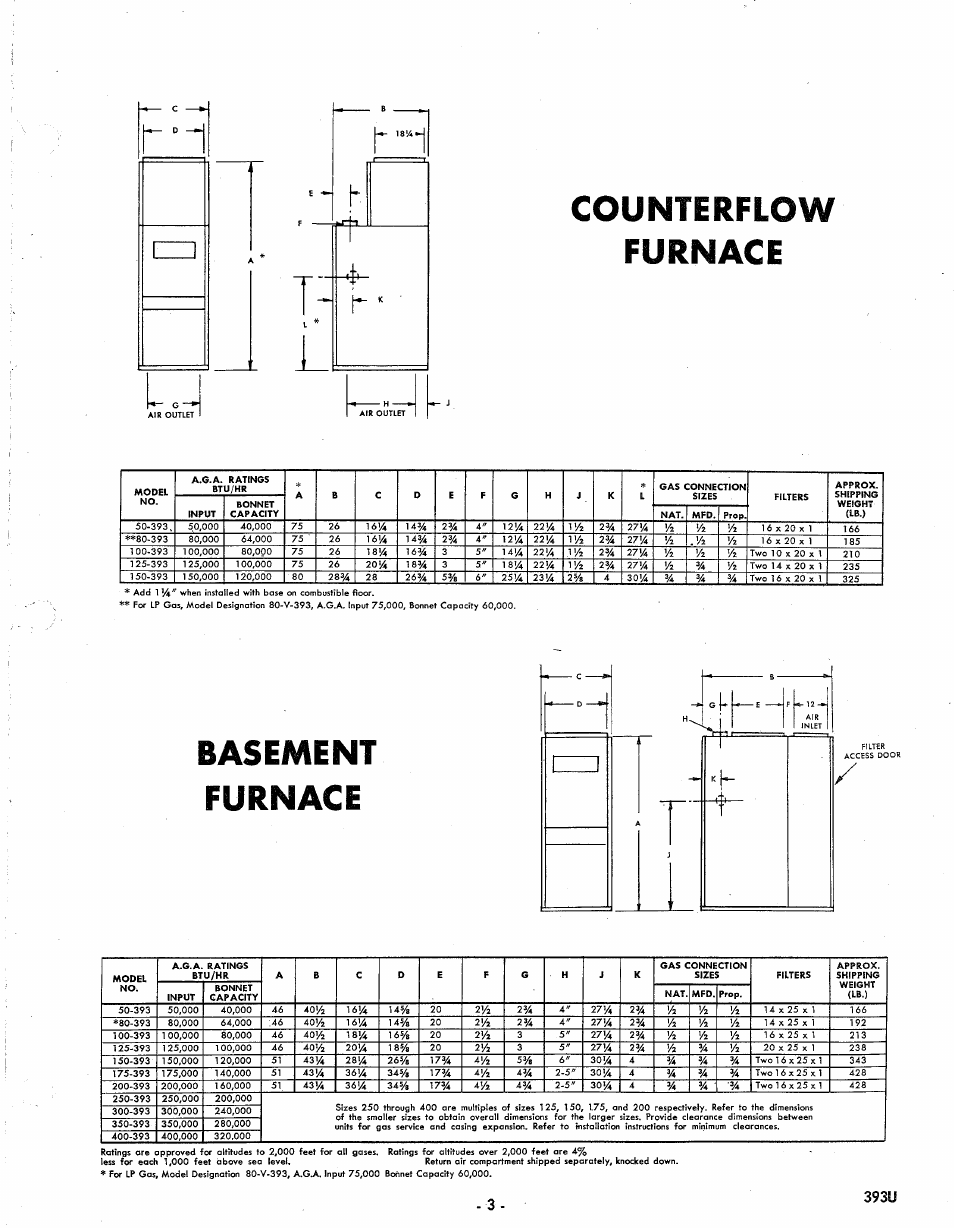 Counterflow, Furnace, Basement | Counterflow furnace, Basement furnace, 3 - 393u | Bryant Gas Air 393U User Manual | Page 3 / 15