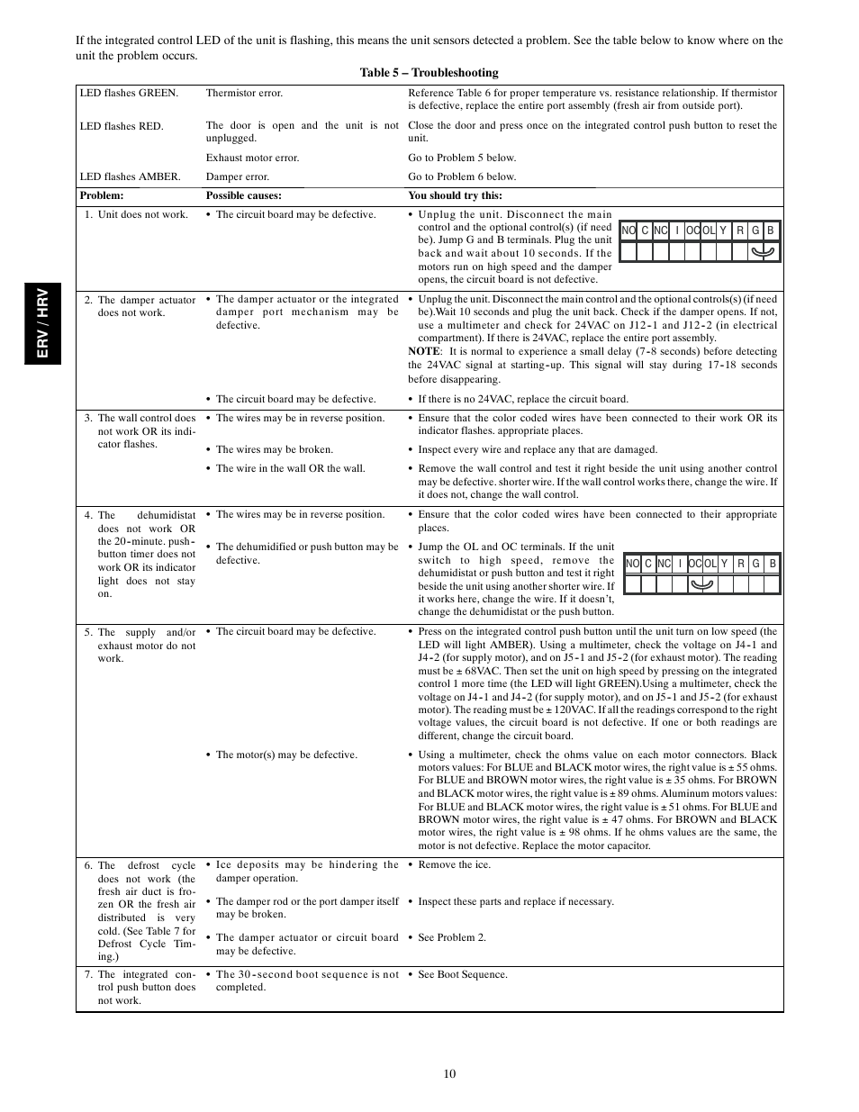 Bryant Energy/Heat Recovery Ventilator ERVBBSVA1100 User Manual | Page 10 / 13