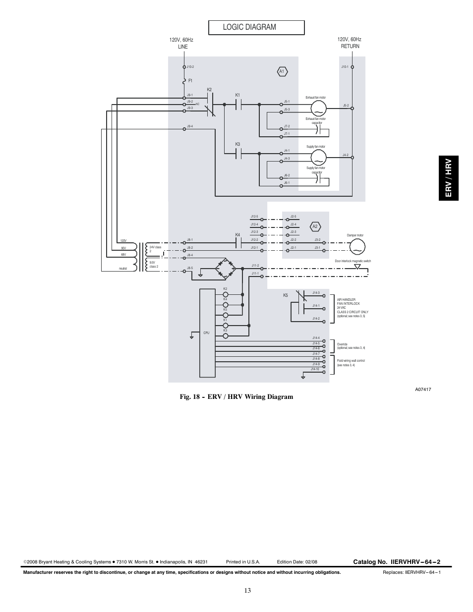 Logic diagram, Er v /hr v, Fig. 18 -- erv / hrv wiring diagram | Catalog no. iiervhrv | Bryant Energy/Heat Recovery Ventilator ERVBBSVA1100 User Manual | Page 13 / 13