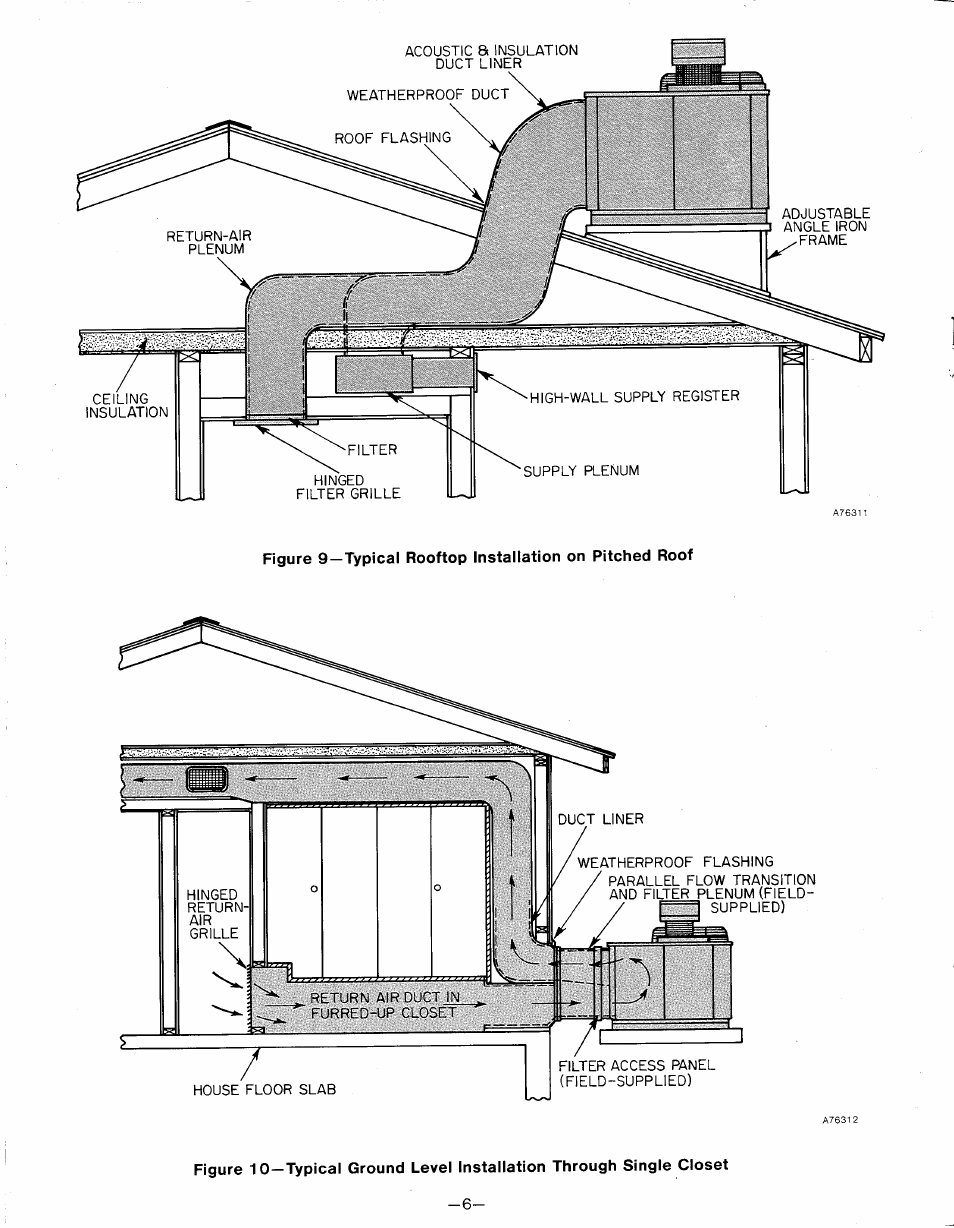 Bryant 585B User Manual | Page 6 / 14