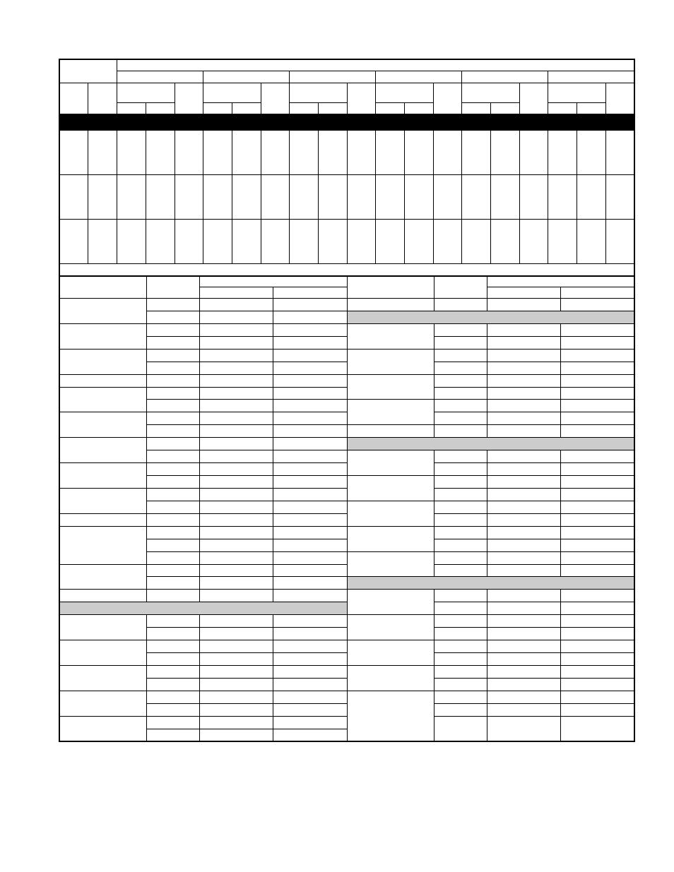 Detailed cooling capacities | Bryant DELUXE 13 SEER 550A User Manual | Page 15 / 28