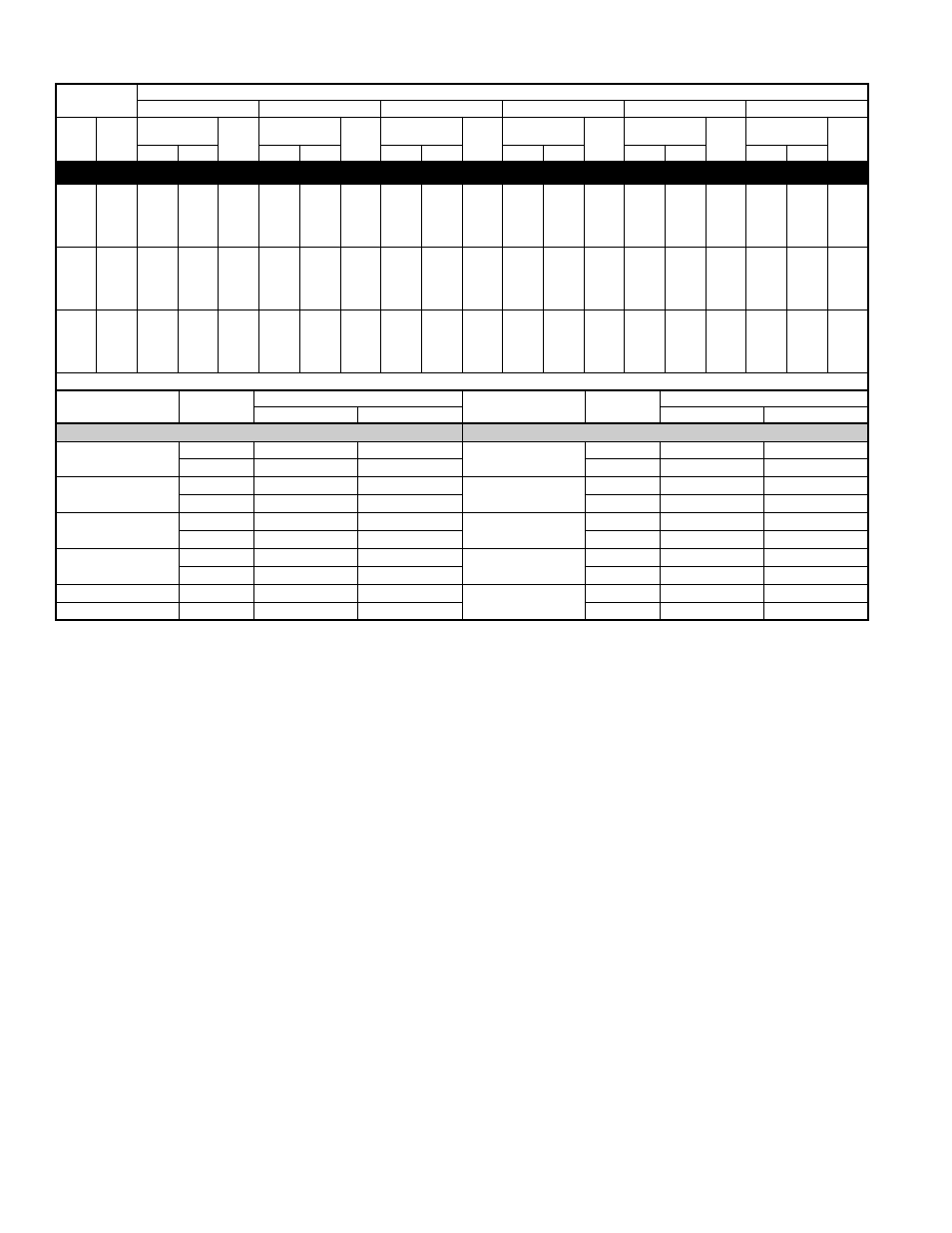 Detailed cooling capacities* continued | Bryant DELUXE 13 SEER 550A User Manual | Page 17 / 28