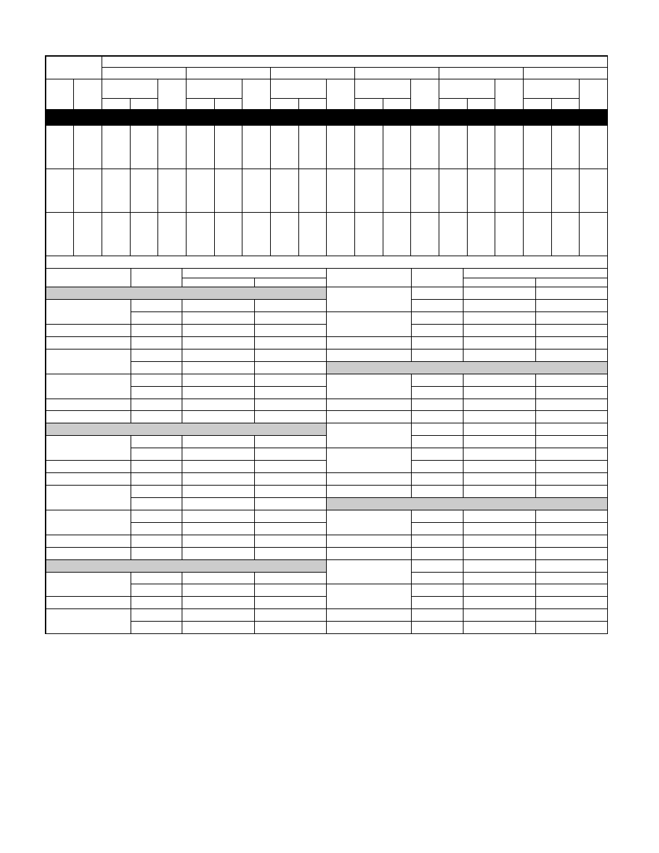 Detailed cooling capacities* continued | Bryant DELUXE 13 SEER 550A User Manual | Page 19 / 28