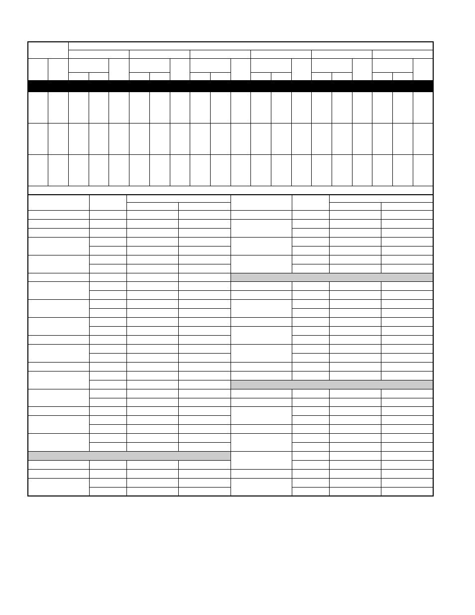 Detailed cooling capacities* continued | Bryant DELUXE 13 SEER 550A User Manual | Page 20 / 28